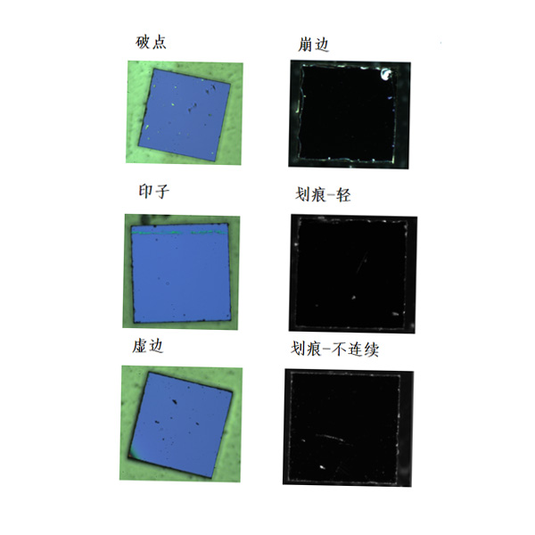 光通信行业：晶片检测